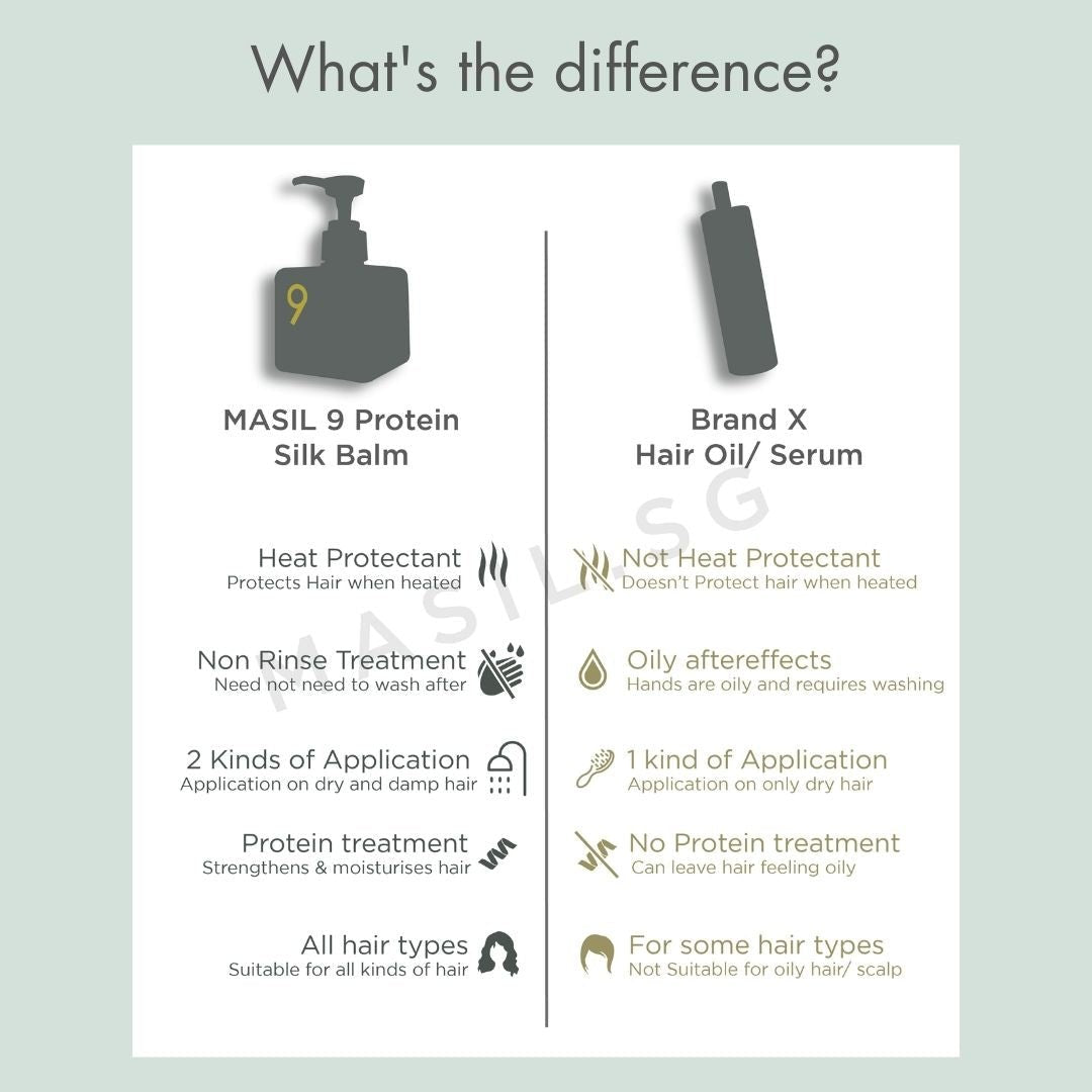 Masil Protein Silk Balm - PIXIEPAX