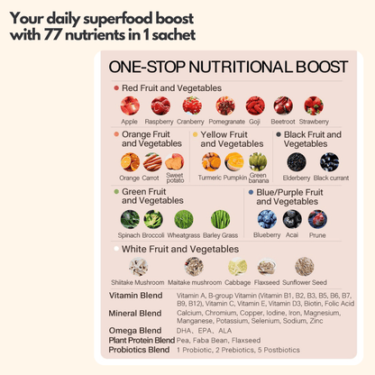 Eimele Essential Rainbow (30 packets) – 77 Nutrients in a Daily Superfood Sachet - PIXIEPAX