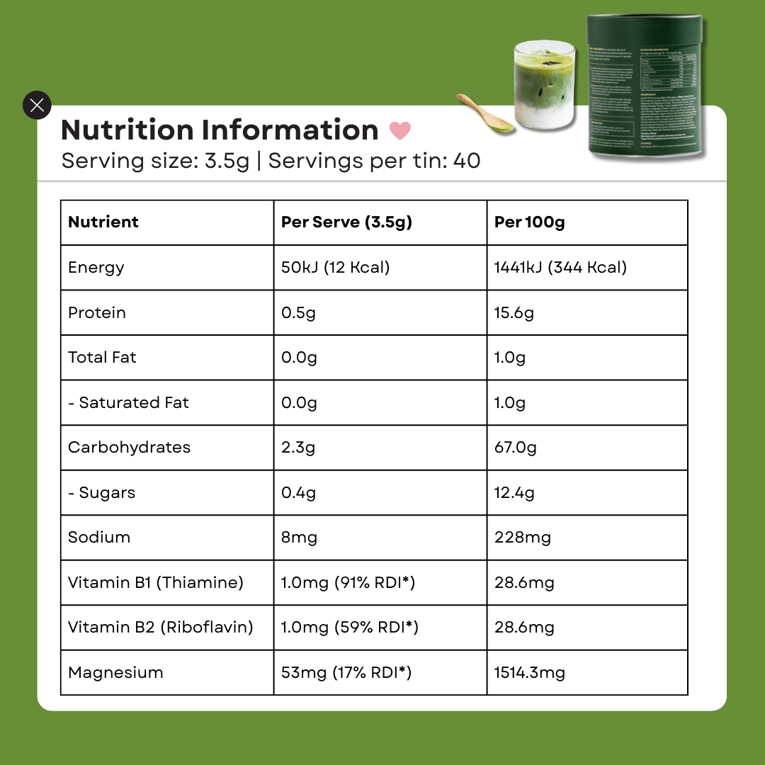Eimele Shine Greens Powder (150g/Tin) – Daily Superfood Detox & Gut Health Support - PIXIEPAX