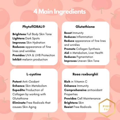 Phytoplus Phyto+ Skin Whitening Supplement Drink - PIXIEPAX