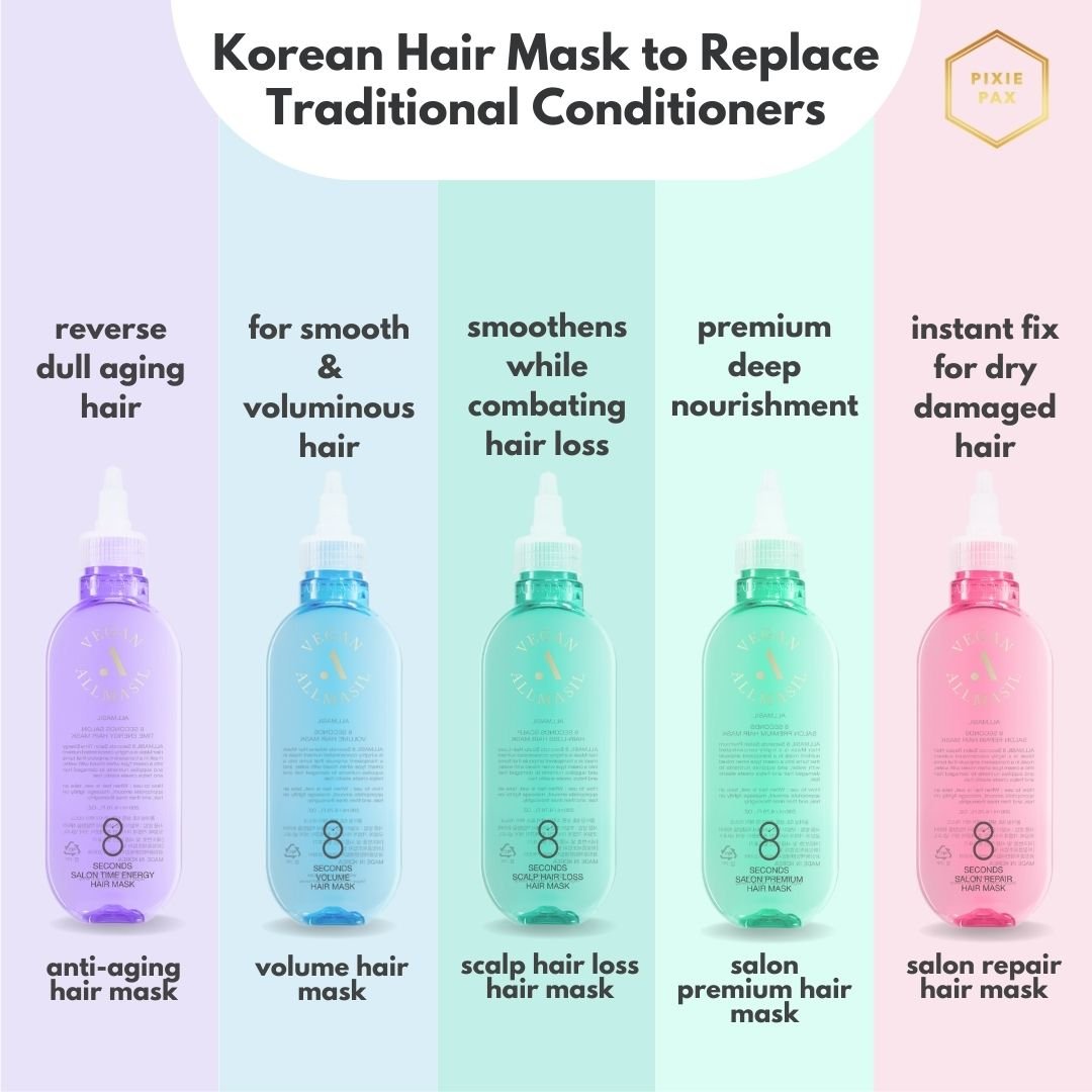 AllMasil 8 Seconds Hair Mask - PIXIEPAX