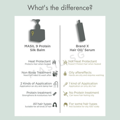 Masil Protein Silk Balm - PIXIEPAX