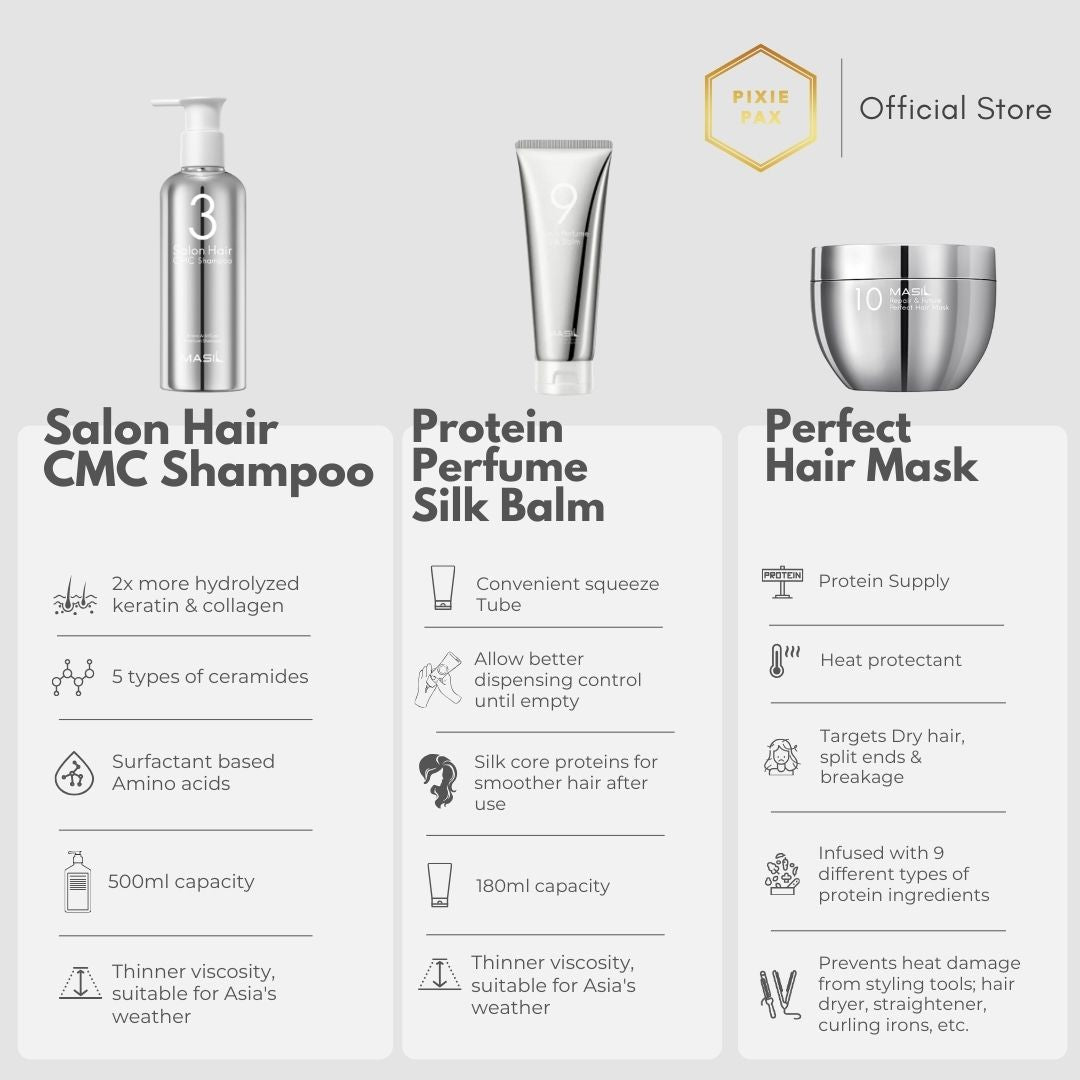 Masil Silver Edition CMC Shampoo - PIXIEPAX